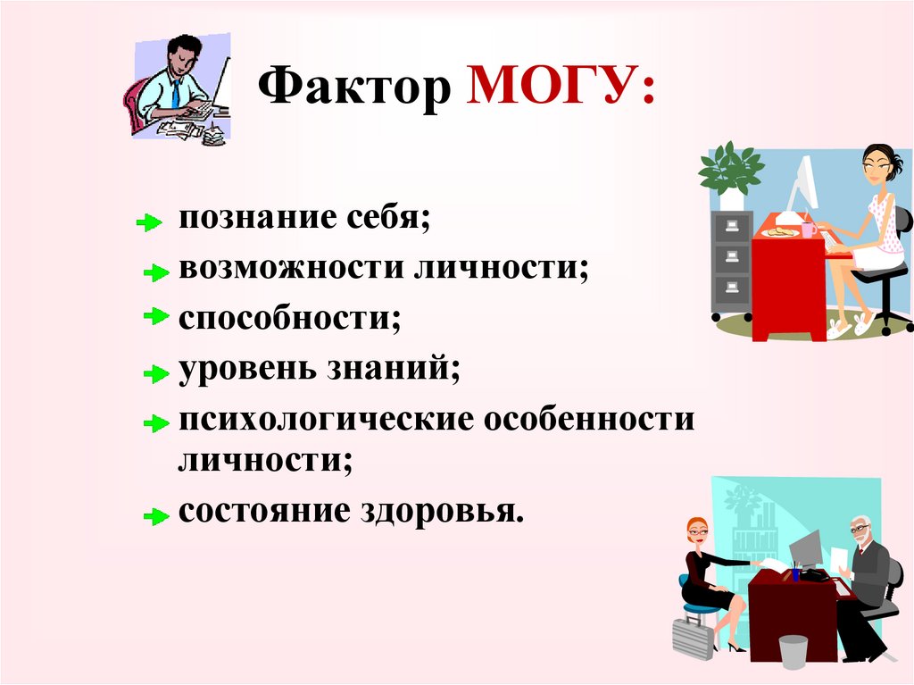 Фактор может. Фактор p3. Фактор могу и хочу. Фактор могу фото. F фактор могут находиться.