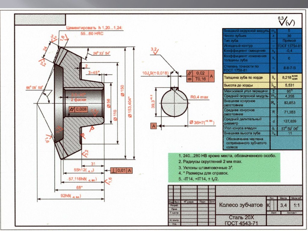 Диаметры зубчатого колеса. Чертеж конической шестерни с прямым зубом. Толщина зуба конической передачи. Внешний окружной модуль зубьев конической передачи. Модуль торцевой конических шестерен.