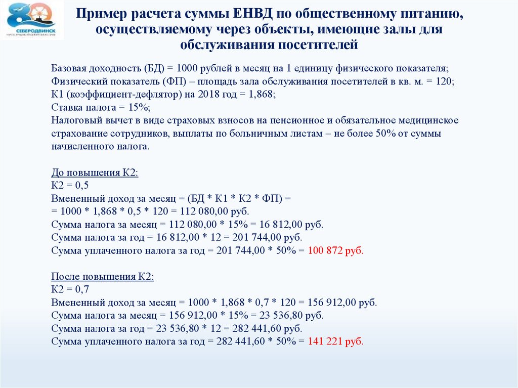 Расчет розничного налога