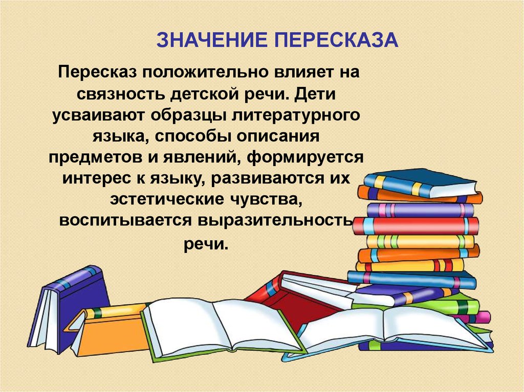 4 класс развитие речи презентация