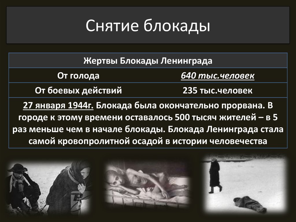 Сколько людей насчитывалось в начале блокады. Жертвы блокады Ленинграда. Дети жертвы блокады Ленинград. Ленинград блокада Голодные смерти. Жертвы блокады Ленинграда цифры.