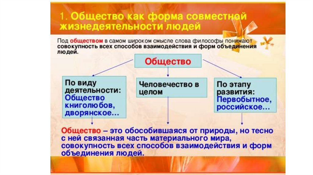 Общество как форма совместной жизнедеятельности людей план