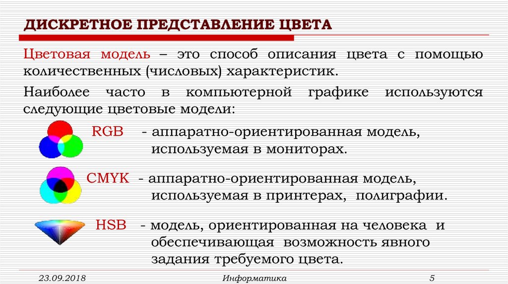 Делать представление. Компьютерное представление цвета. Дискретное представление цвета. Представление цвета в компьютерной графике. Компьютерное представление цвета модели.