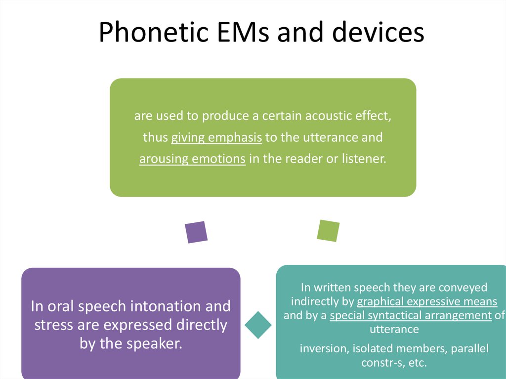 Phonetic EMs and devices