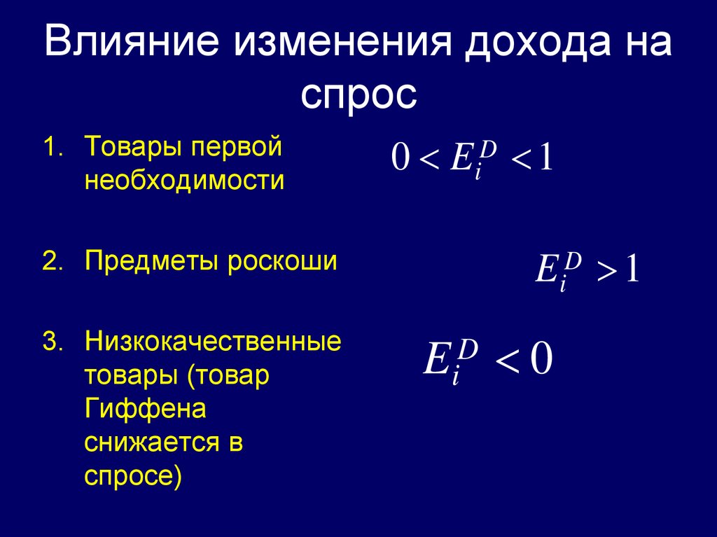 Как повлияет изменение