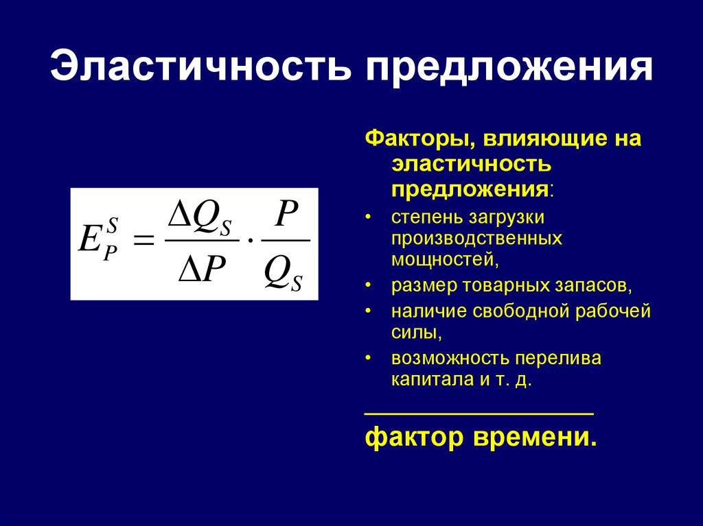 Презентация эластичность предложения