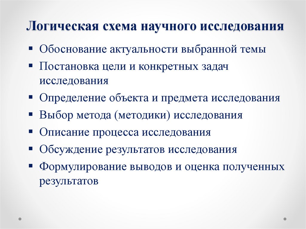 Общая схема научного исследования реферат