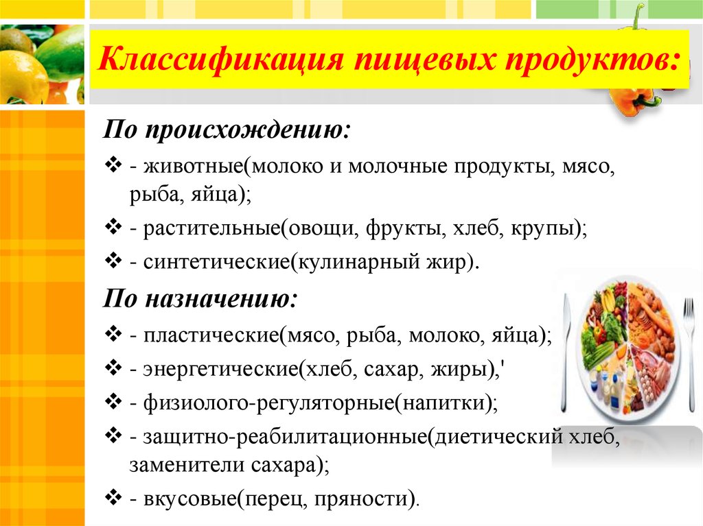 Классификация пищевых продуктов: