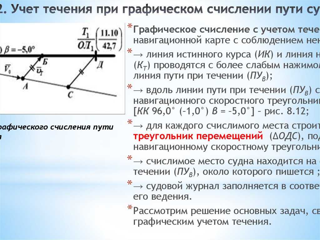 В течение 0 5 1. Учет дрейфа и течения. Графическое счисление пути судна. Учёт течения при графическом счислении. Учет дрейфа и течения при прокладке.