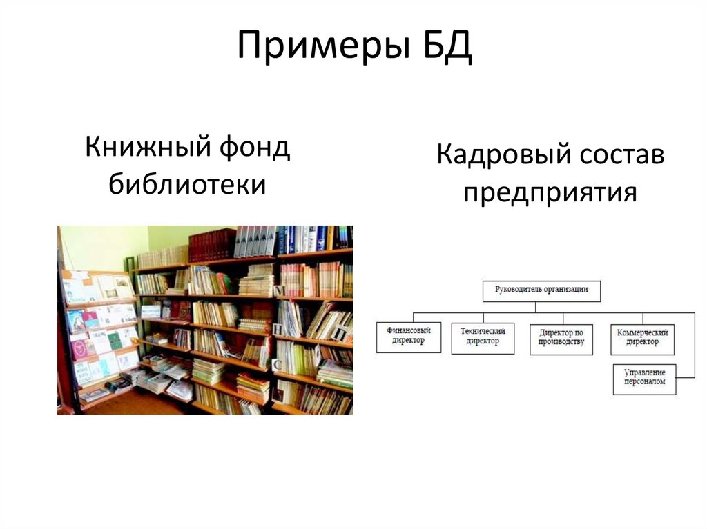 Хранение библиотечного фонда