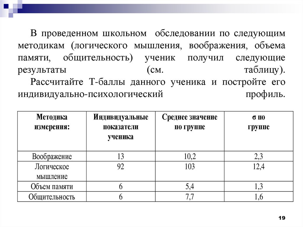 Нормативно статистический метод. Статистическая норма. Статистическая норма картинка. Статистическая норма в психологии примеры. Нормировка статистических данных КИБЕРЛЕНИНКА.