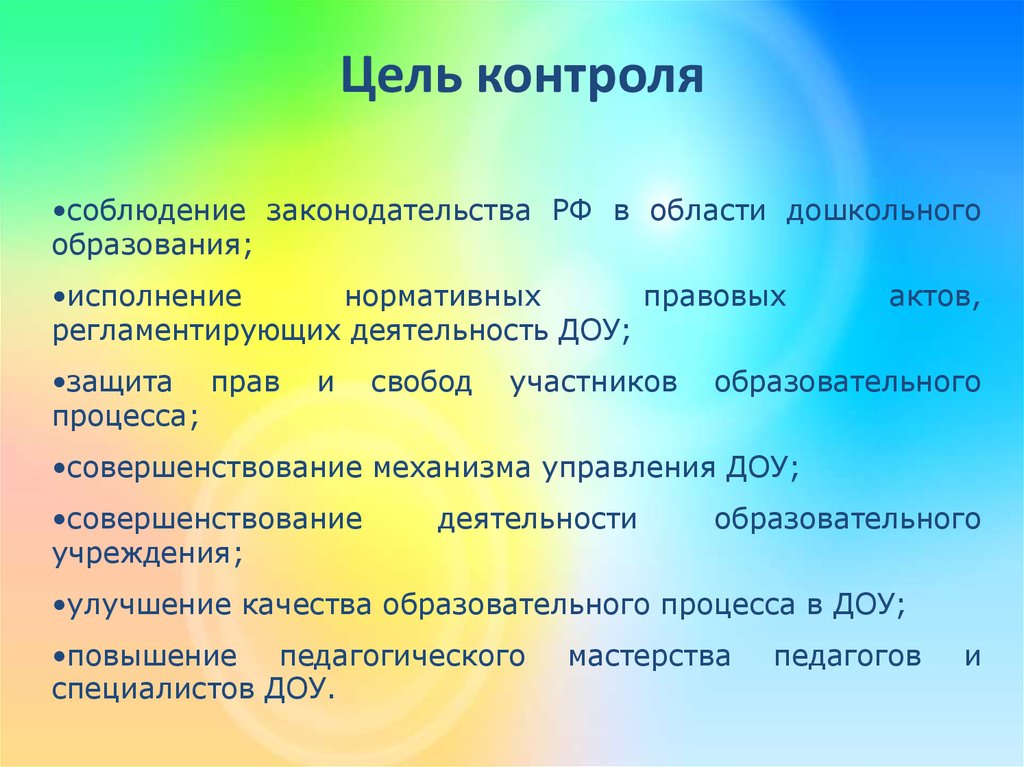 Цель контроля