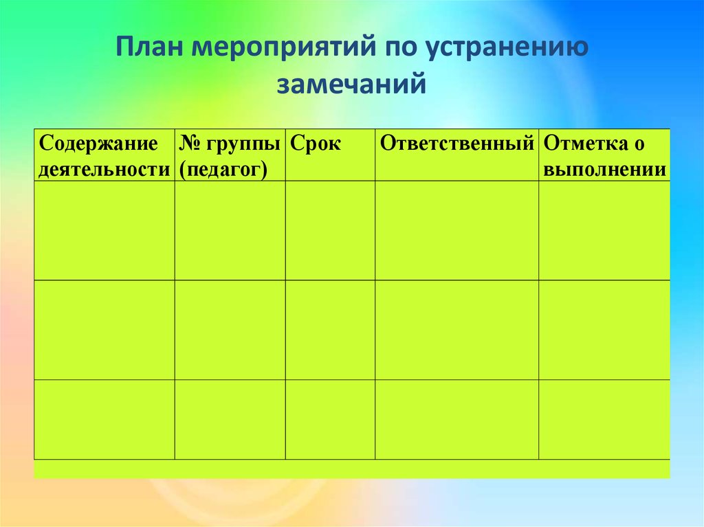 План мероприятий по устранению замечаний