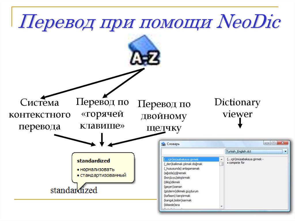 Контекст перевод русский на английский