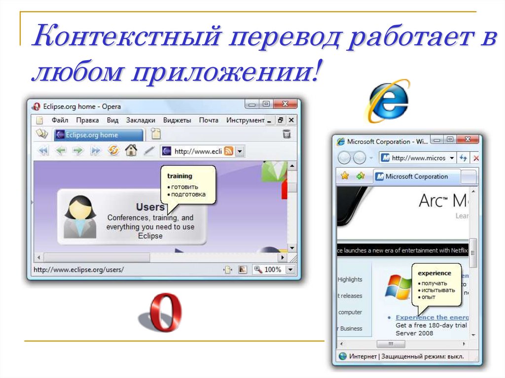 Контекстный перевод. Контекстный переводчик. Контекстуальная замена примеры. Контекстное приложения.