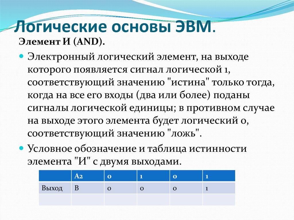 Основы построения эвм презентация