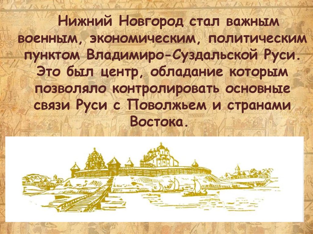 Основатель нижнего новгорода князь юрий всеволодович презентация