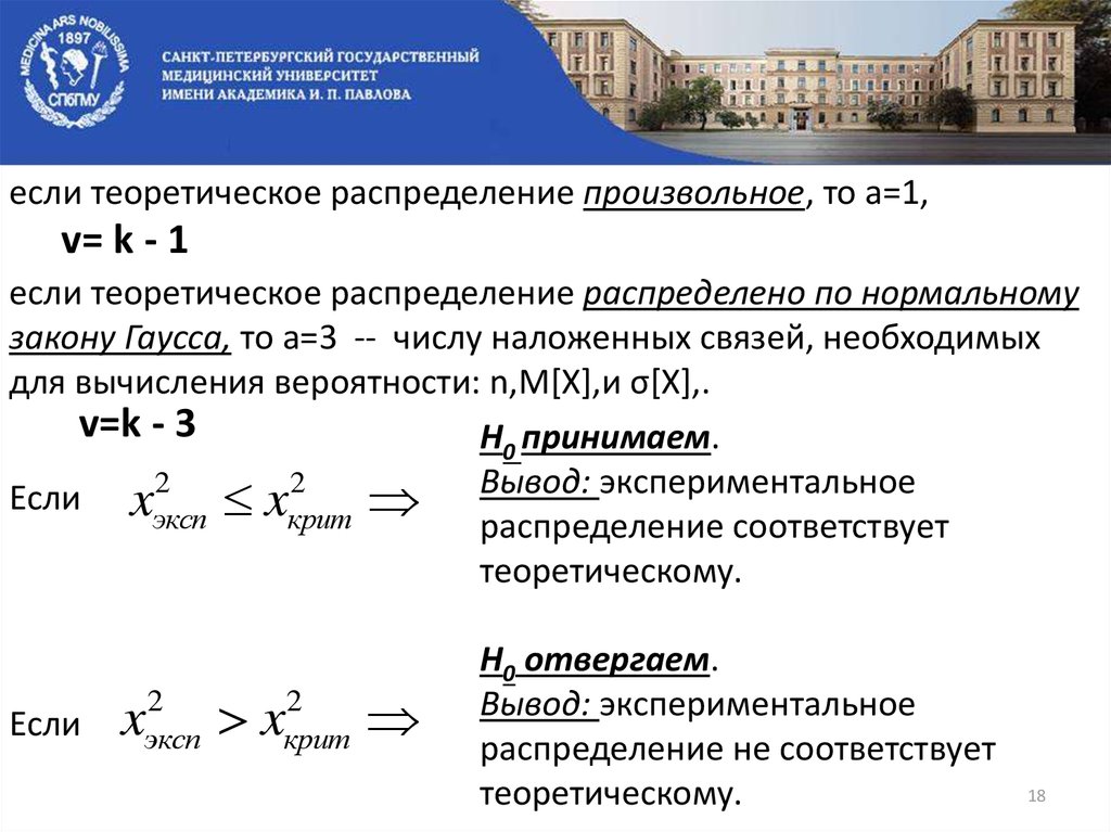 Теоретическое распределение