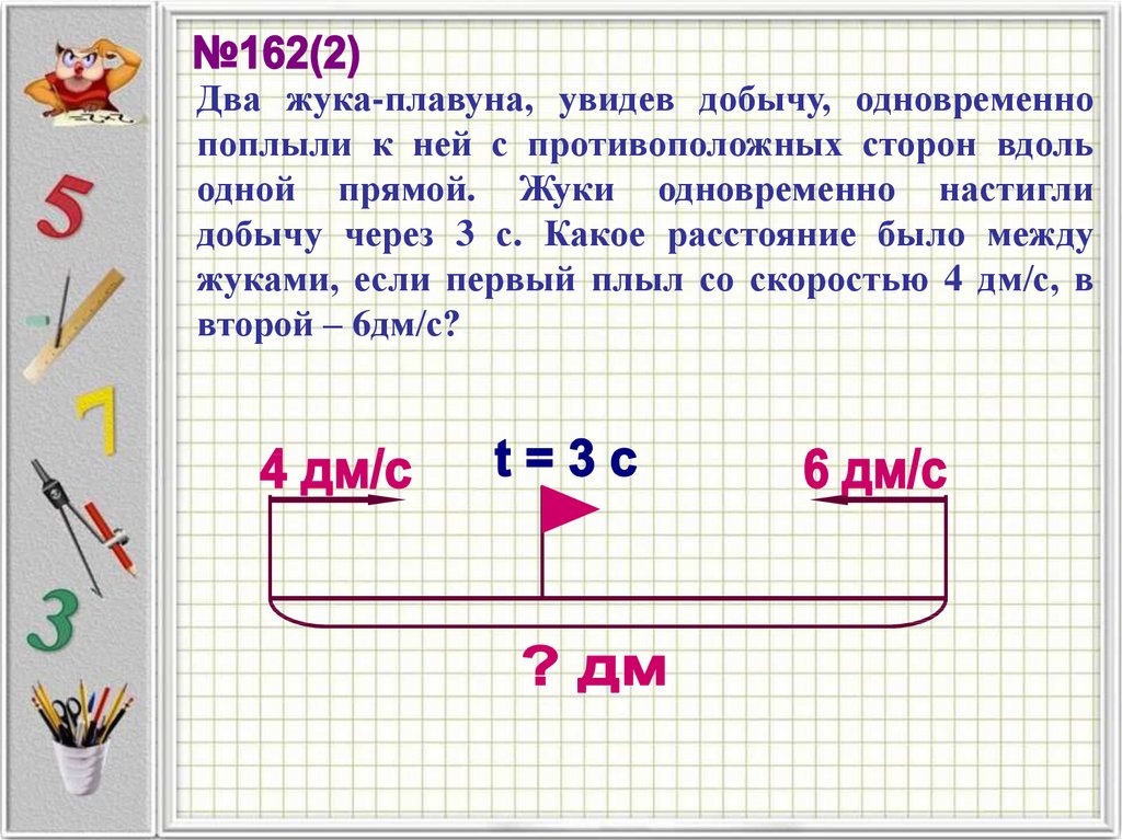 Представляют собой длина которых