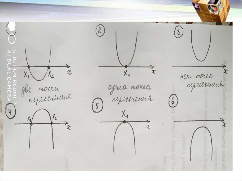 Квадратные неравенства 8 класс алгебра