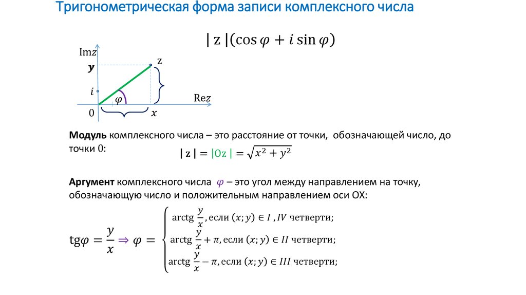 Тригонометрическая форма записи комплексного числа | z" " |(cos⁡φ+i sin⁡φ )