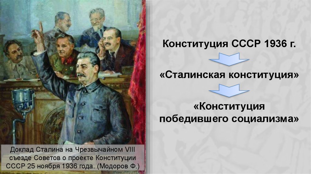 Политическое развитие ссср в 1930 е гг презентация 10 класс