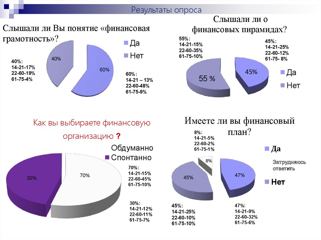 Презентация валюта в современном мире 7 класс финансовая грамотность