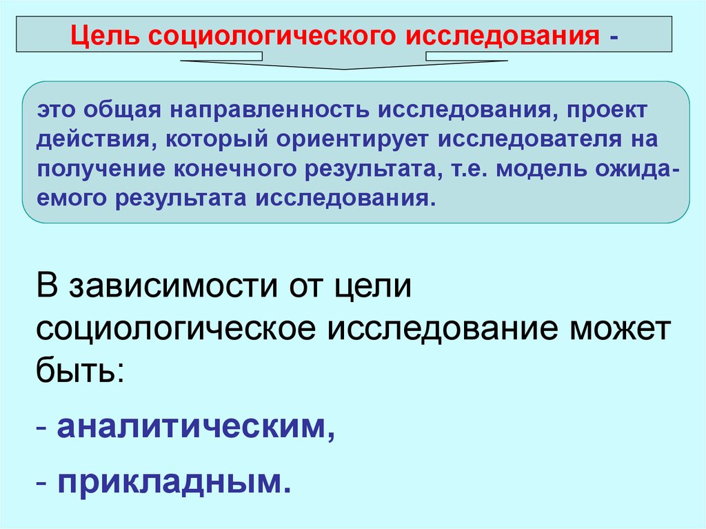 Интерпретация понятий. Цель исследования в социологии это. Цель социологического исследования. Теоретическая модель исследования в социологии. Цель прикладной социологии.