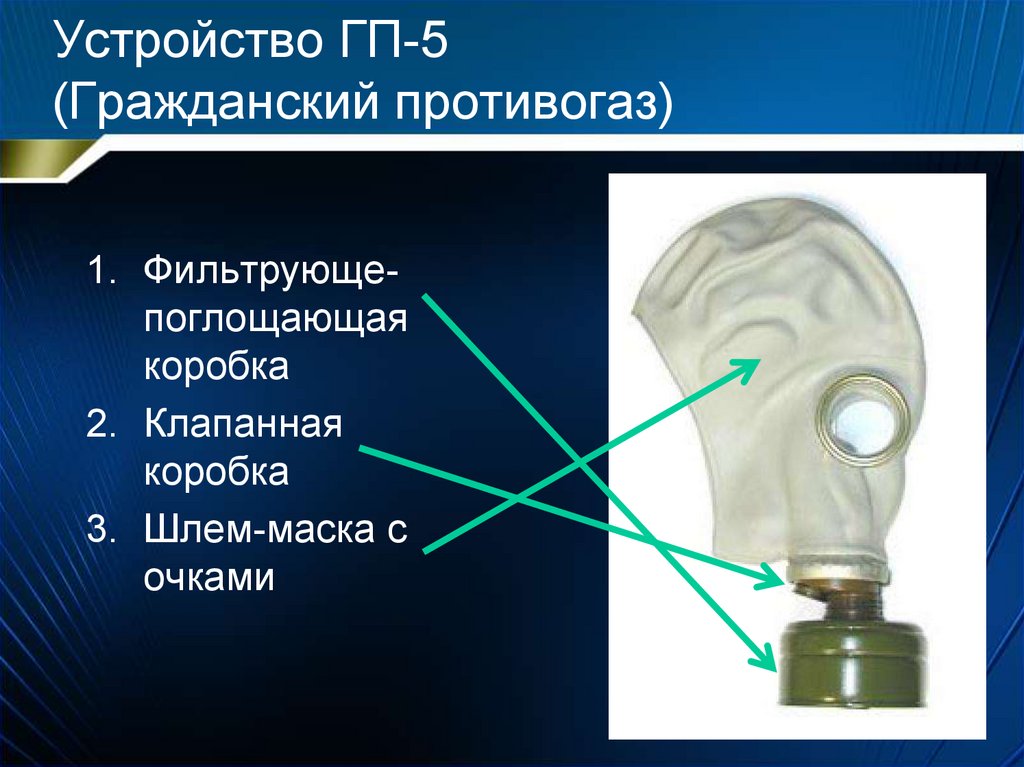 Схема гп 5