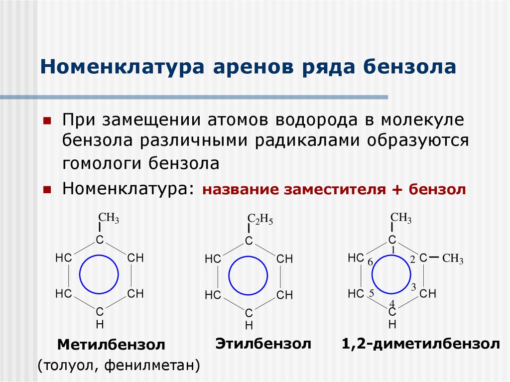 Формулы веществ аренов. Арены бензол изомерия и номенклатура. Номенклатура ароматических углеводородов ряда бензола. Номенклатура гомологов бензола. Ароматические углеводороды арены изомерия.