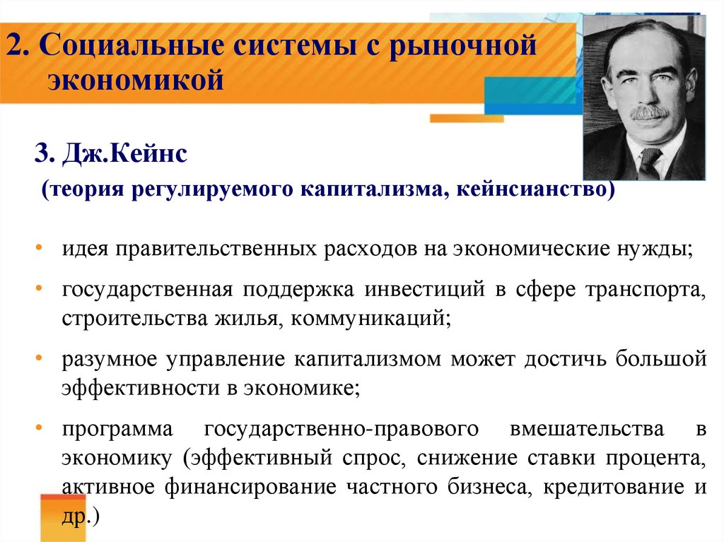 Теории урегулирования. Идеи Кейнса. Вклад Кейнса в экономическую теорию. Теория регулируемая капитализма. Экономическая программа Кейнса.