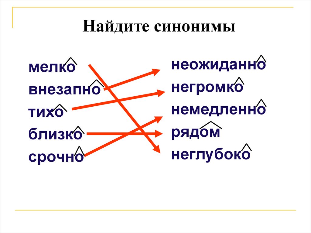 Тест найди синонимы