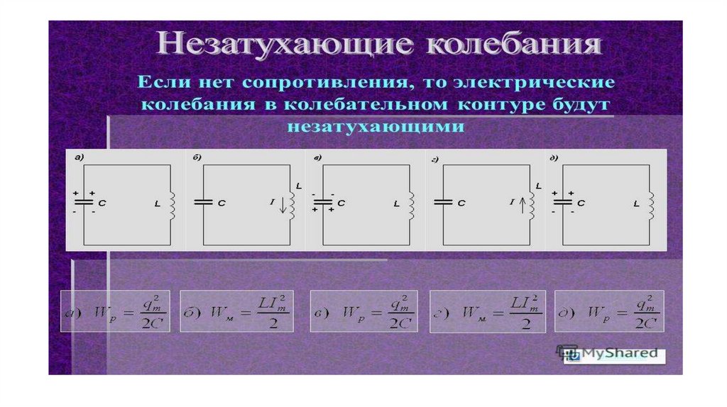 Колебательный контур физика 9 класс презентация