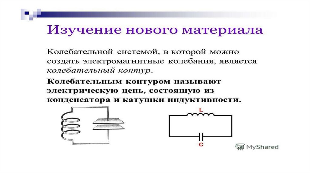 Свободные электромагнитные колебания в идеальном контуре