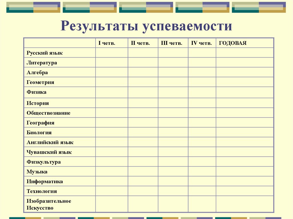 Таблица учеников. Дневник успеваемости. Сведения об успеваемости таблица. Карта успеваемости. Успеваемость школьника шаблон таблица.