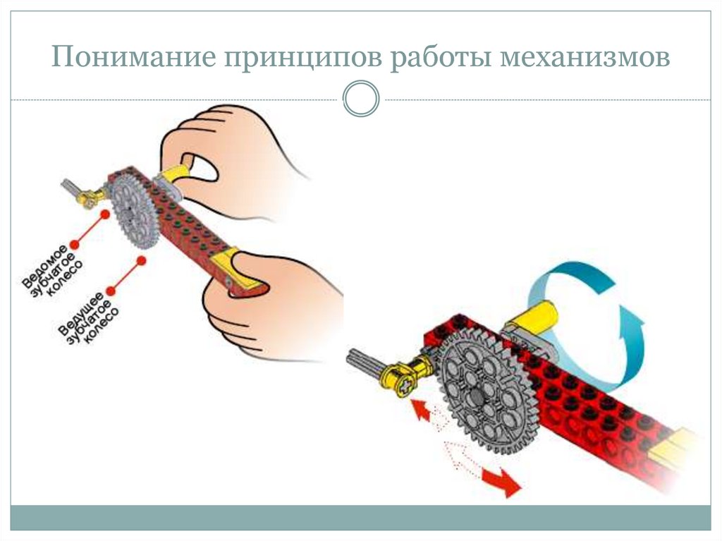 Принцип понимания. Понять принцип работы. Механизм работы. Ведомое зубчатое колесо простые механизмы. Неправильно понимают принцип работы.