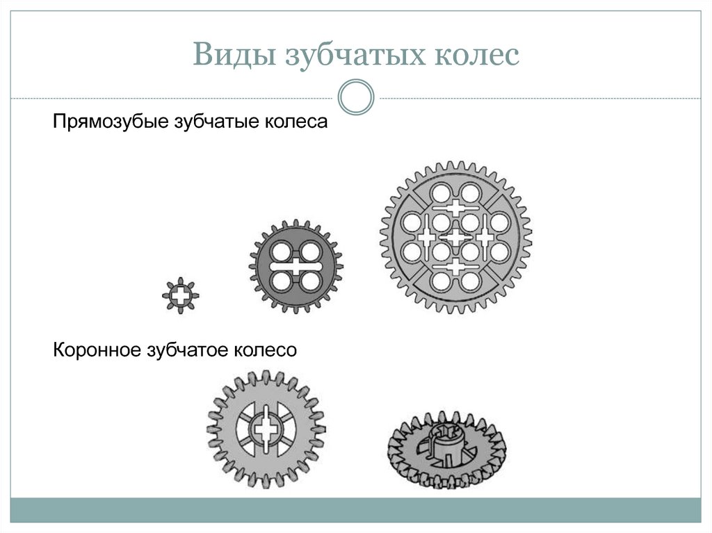 На рисунке изображена механическая передача с зубчатыми колесами на 8 24 и 40 зубчиков