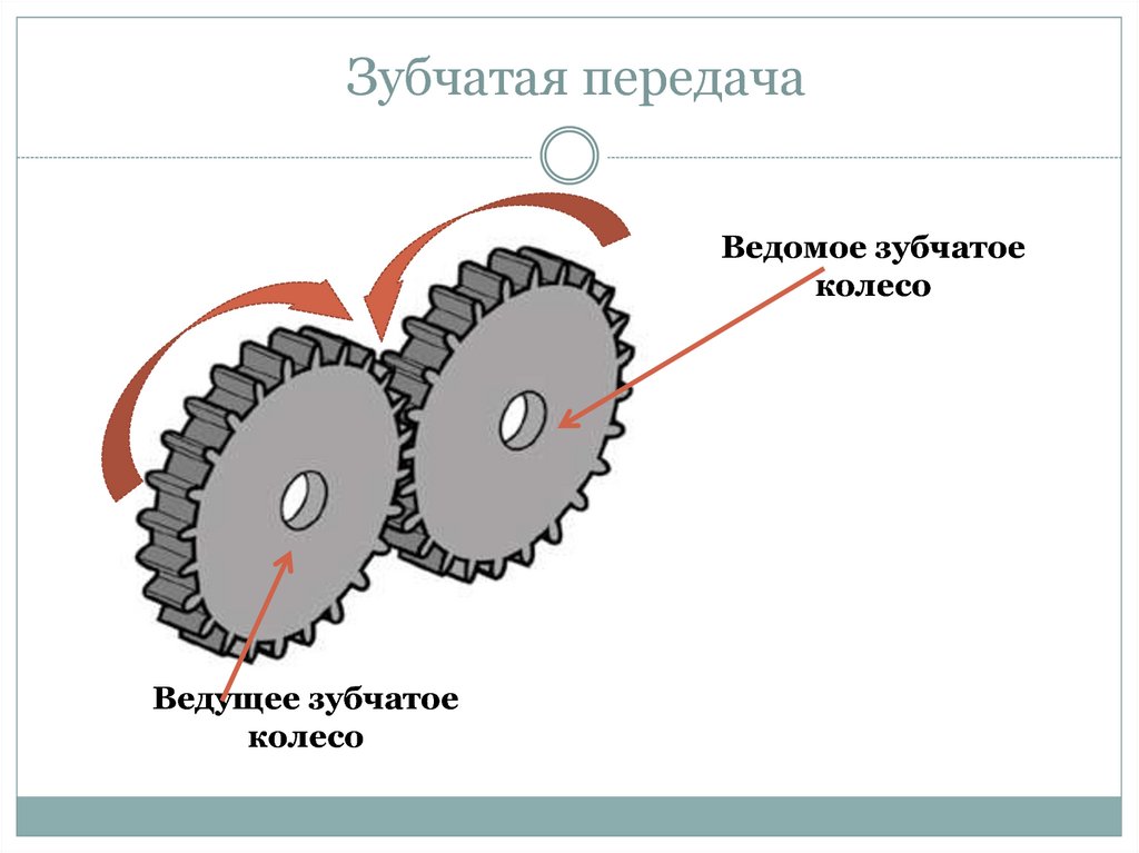 Зубчатая передача картинки для детей