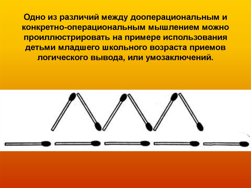 Как получить тень различной длины от одной и той же палки проиллюстрируйте ответ рисунком