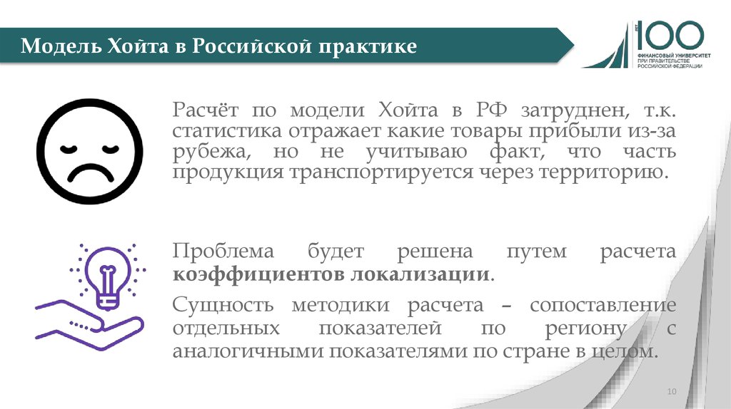 Модель Хойта в Российской практике
