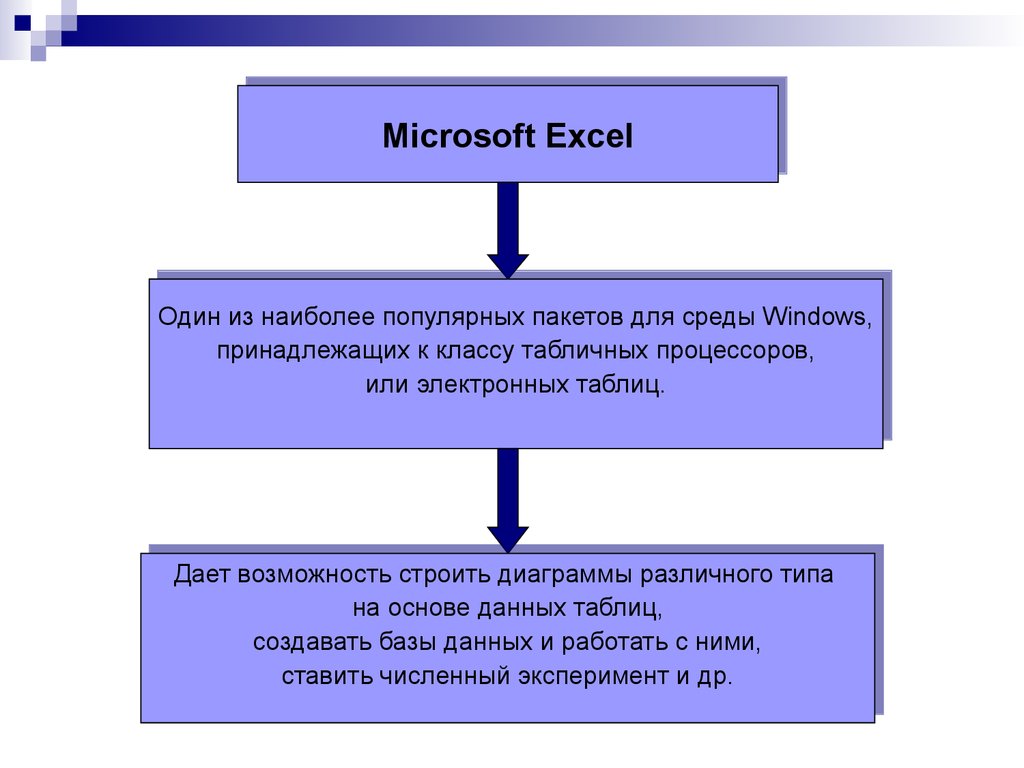 Контрольная работа по теме Работа с табличным процессором MS Excel