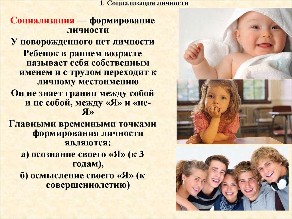 Социализация личности картинки