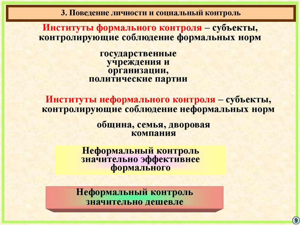 Правовое поведение личности. Формальный и неформальный социальный контроль.