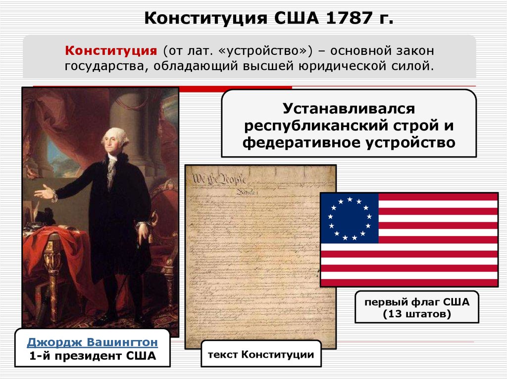 Конституция 1787 текст. 1787 Г. − принятие Конституции США. Принятие Конституции США 1787. США В 18-19 ВВ. Конституция США 1787 Г..
