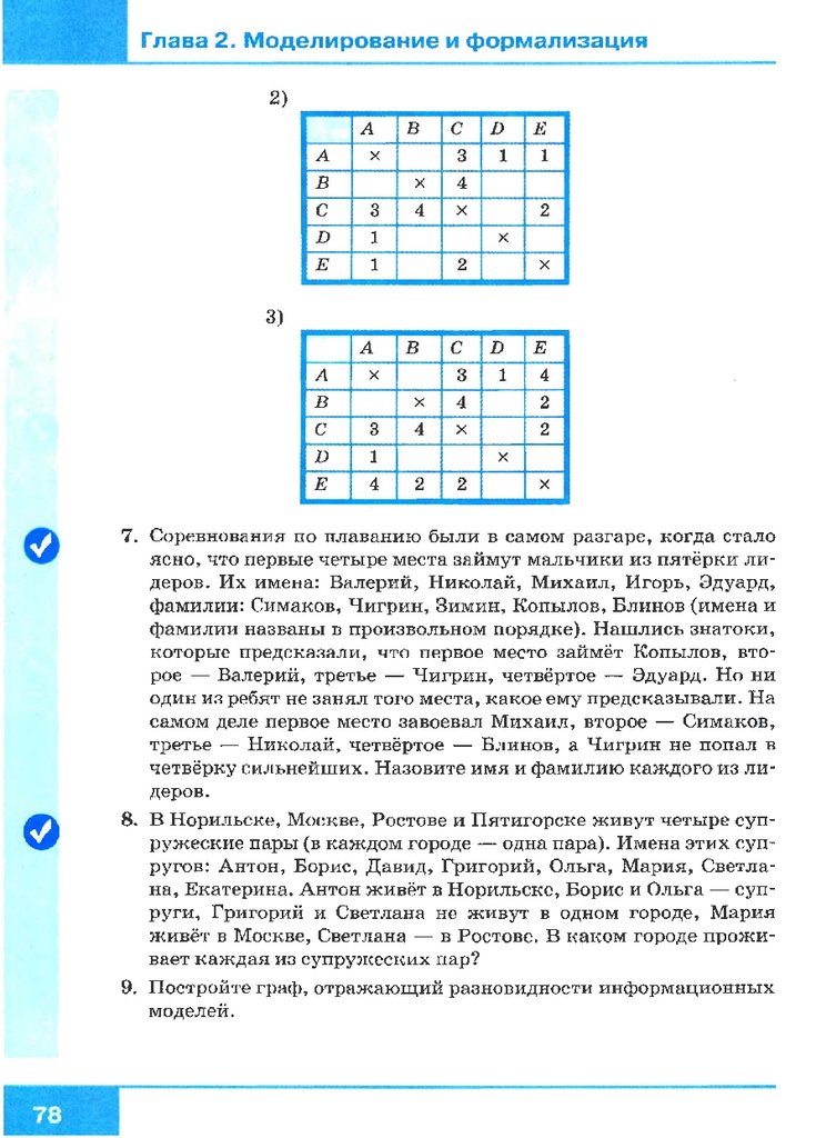 Информатика 9 класс моделирование и формализация. Соревнования по плаванию были в самом разгаре. Соревнования по плаванию были в самом разгаре когда стало ясно. Соревнования по плаванию были в самом разгаре таблица. Инфоматика глава1 моделирование и формализации.