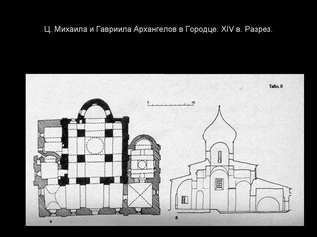 Храм михаила псков. Церковь Михаила Архангела с колокольней Псков. План церкви Михаила и Гавриила Архангелов в Пскове. Храм Гавриила и Михаила в Пскове. Храм Михаила Архангела Городец.