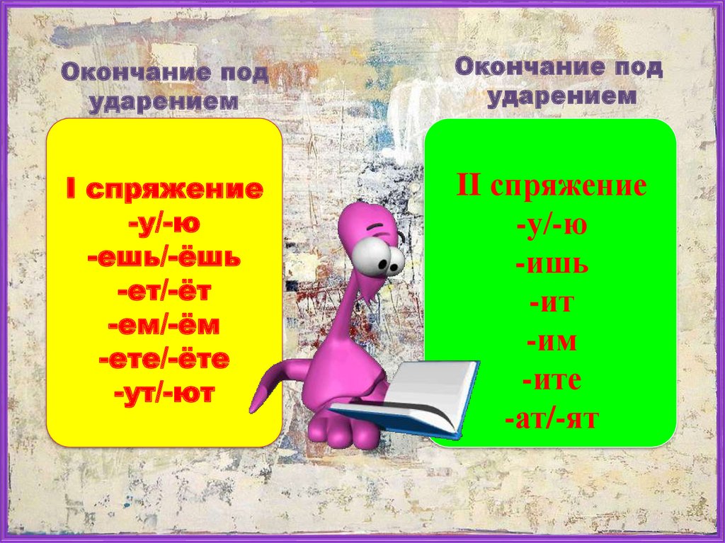 Радуемся какое спряжение глагола. Спряжение глаголов. Спряжение глаголов 5 класс. Спряжение глаголов таблица. Русский язык 5 класс спряжение глаголов.