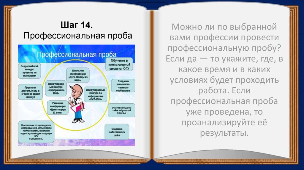 Можно ли выбор. Проф проба по профессии. Выбор профессии профессиональные пробы доклад. Профессиональные пробы каких специальностей можно провести. Можно ли по выбранной вами профессии провести профессиональную пробу.