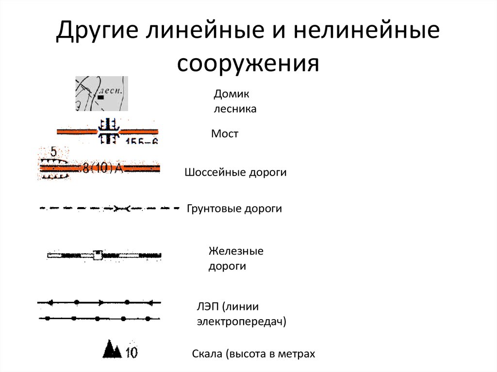 Объекты линейного назначения. Линейный и нелинейный объект. Нелинейный объект. Виды линейных сооружений. Линейные и нелинейные объекты капитального строительства.