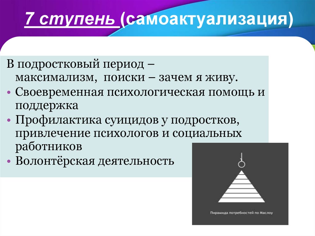 Индивидуальные потребности человека